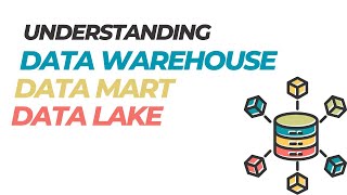 Understanding the basics of DATA WAREHOUSE | DATA MART | DATA LAKE