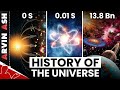 A brief history of the universe all cosmology in 20 mins