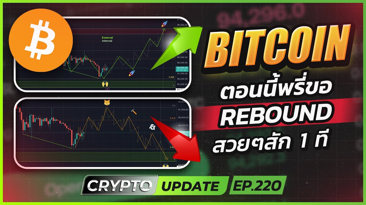 ⁣BTC รอบนี้ Sideways ตามกรอบใหญ่