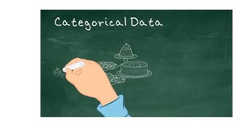 Algebra 1 - 1.2A Measures of Center