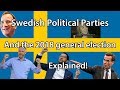 Swedish Political Parties Explained
