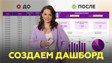 За 1 Минуту о Создании ДАШБОРДА в Excel, как ВЫДЕЛИТЬ свой отчет?