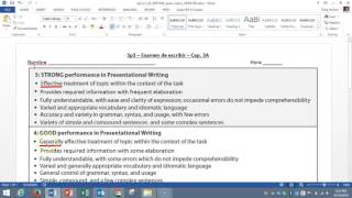 Spanish 3 Writing Rubric Explanation for 3A exam