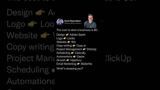 The Cost To Start A Business Is 0. Design Adobe Spark Logo Looka Website Wix Copy Writing