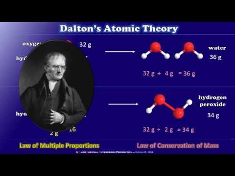 Video: Care a fost experimentul lui John Dalton pentru teoria atomică?