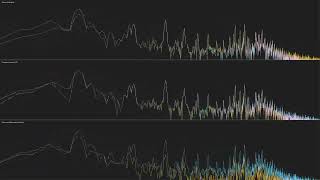 Web Audio API visualizer: Left/Right, I/Q, and Mid/Side spectrum from single complex-input FFT