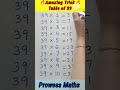Table Trick of 39 | #tables #पहाड़े #mathshorts #shortsfeed #viralshorts #mathtricks