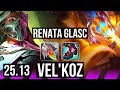 RENATA GLASC & Kalista vs VEL'KOZ & Lucian (SUP) | 700+ games | KR Master | 25.13