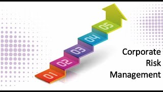 Materi Pekan 14 Manajemen Keuangan - Bagian 1: 5 Steps Corpore Risk Management