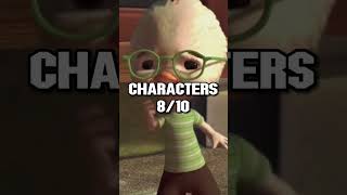 Watching Every Animated Disney Movie - Chicken Little 🐔🛸 #chickenlittle #disney #disneyanimation