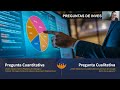 VIDEO Propuesta de investigación aplicada ante Junta Directiva