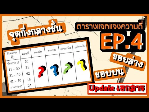 วีดีโอ: ขนาดเตาแก๊ส: ความกว้างมาตรฐาน, ความลึกของพื้นผิวกว้างและแคบในตัว, คุณสมบัติของแผงที่มีขนาด 45-50 ซม., 60-90 ซม. และอื่น ๆ