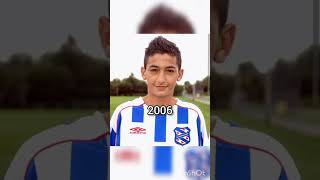 Evolution Of Hakim Ziyech