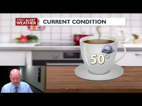 Weather Spokane Wa 10 Day Forecast