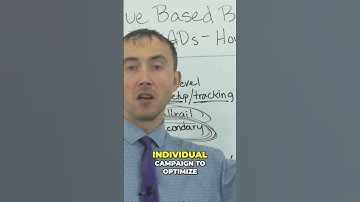 🚀 Master Campaign Optimization: Switch Goals for Better Results 🎯