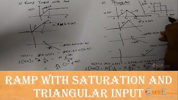 Ramp with Saturation and Triangular input in terms of Unit step function-Process Dynamics Control