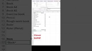 Excel how to get the best our of SUMIF function. Clever hack.