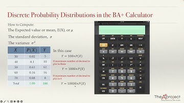 Working Discrete Probability Distributions in the BA II + Calculator