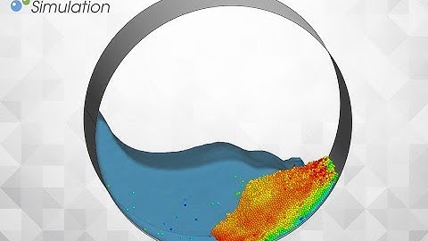Rotating drum Simulation with DEM-SPH