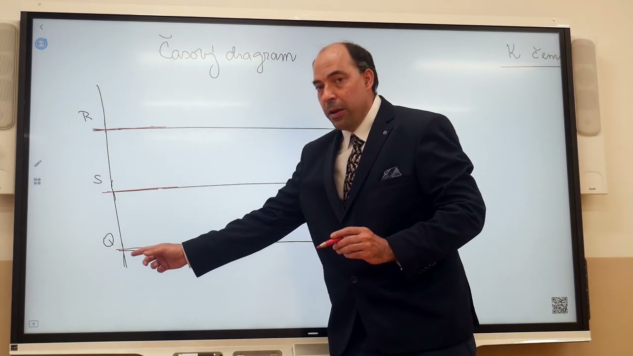 Mi2 - Blažek - Klopný obvod RS