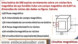 Circuitos magnéticos