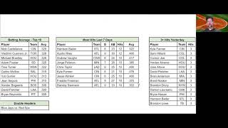 Beat the Streak Picks 2021 07 28