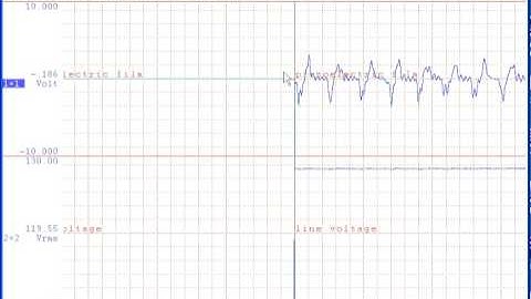 Display the Time and Date in the WinDaq Waveform Browser