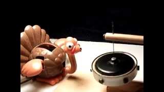 Solar Turkey and the Permanent Magnet Motor