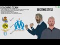 Marco Rose's Red Bull Salzburg Tactics Explained
