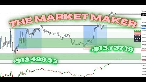 Best Trading Indicator for 2025: The Only Guide You’ll Ever Need!