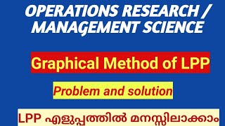 GRAPHICAL METHOD OF LPP || PROBLEM AND SOLUTION || 6th Semester BBA | Calicut University