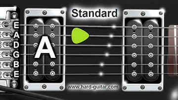 Best Online Guitar Tuner - E Standard Tuning (E A D G B E)