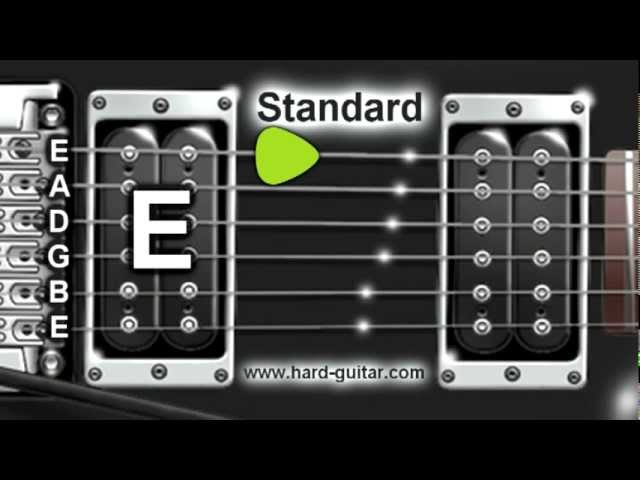 Best Online Guitar Tuner - E Standard Tuning (E A D G B E) class=