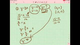 Celebrity Algebra Lesson 3-4 Direct Variation Net Worth