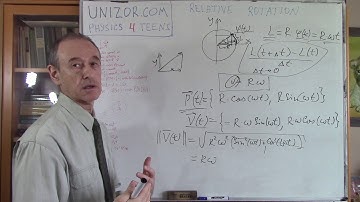 Relative Rotation: UNIZOR.COM - Physics4Teens - Mechanics - Kinematics - Frames of Reference