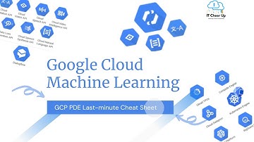Google Cloud Machine Learning (Google Cloud PDE Last-minute Cheat Sheet Series)
