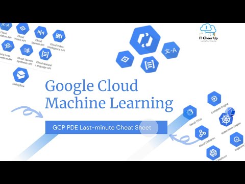Google Cloud Machine Learning (Google Cloud PDE Last-minute Cheat Sheet Series)