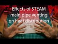 Effects of steam main pipe venting on heat distribution