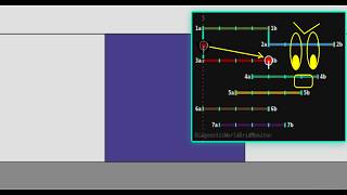 Learn To Code 3D Maze Game With A I Part 15 Trying To Chain Tunnels Not Working