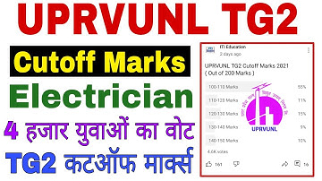 UPRVUNL TG2 Cut Off 2021 | Electrician | UPRVUNL TG2 Cutoff Marks 2021 | UPRVUNL Answer Key 2021 |
