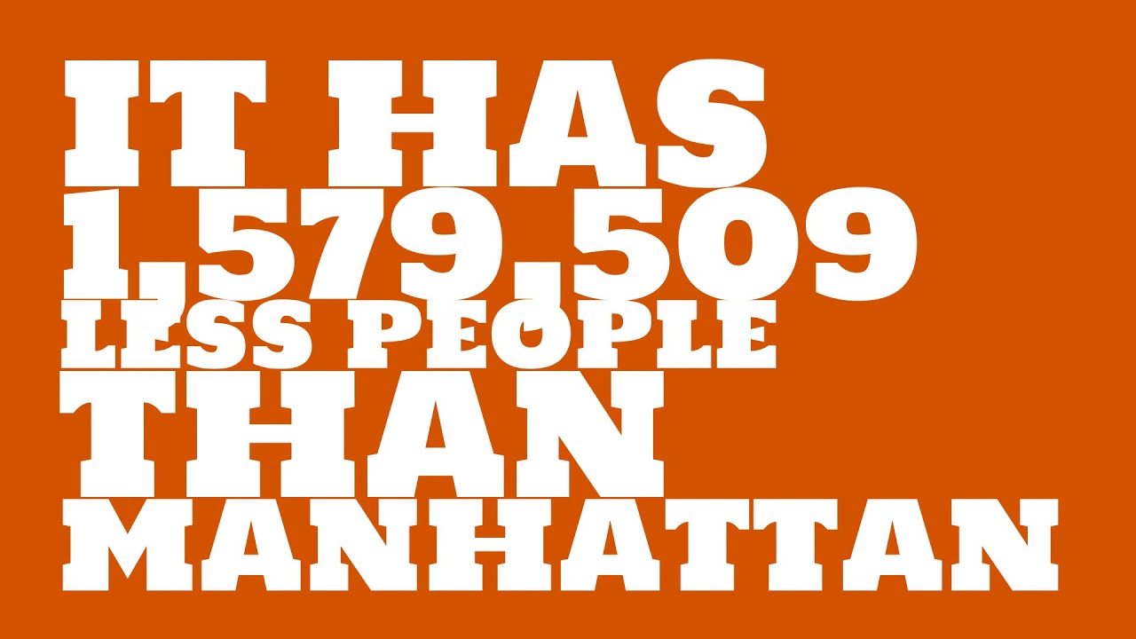 What is the population of Rapid City, SD?