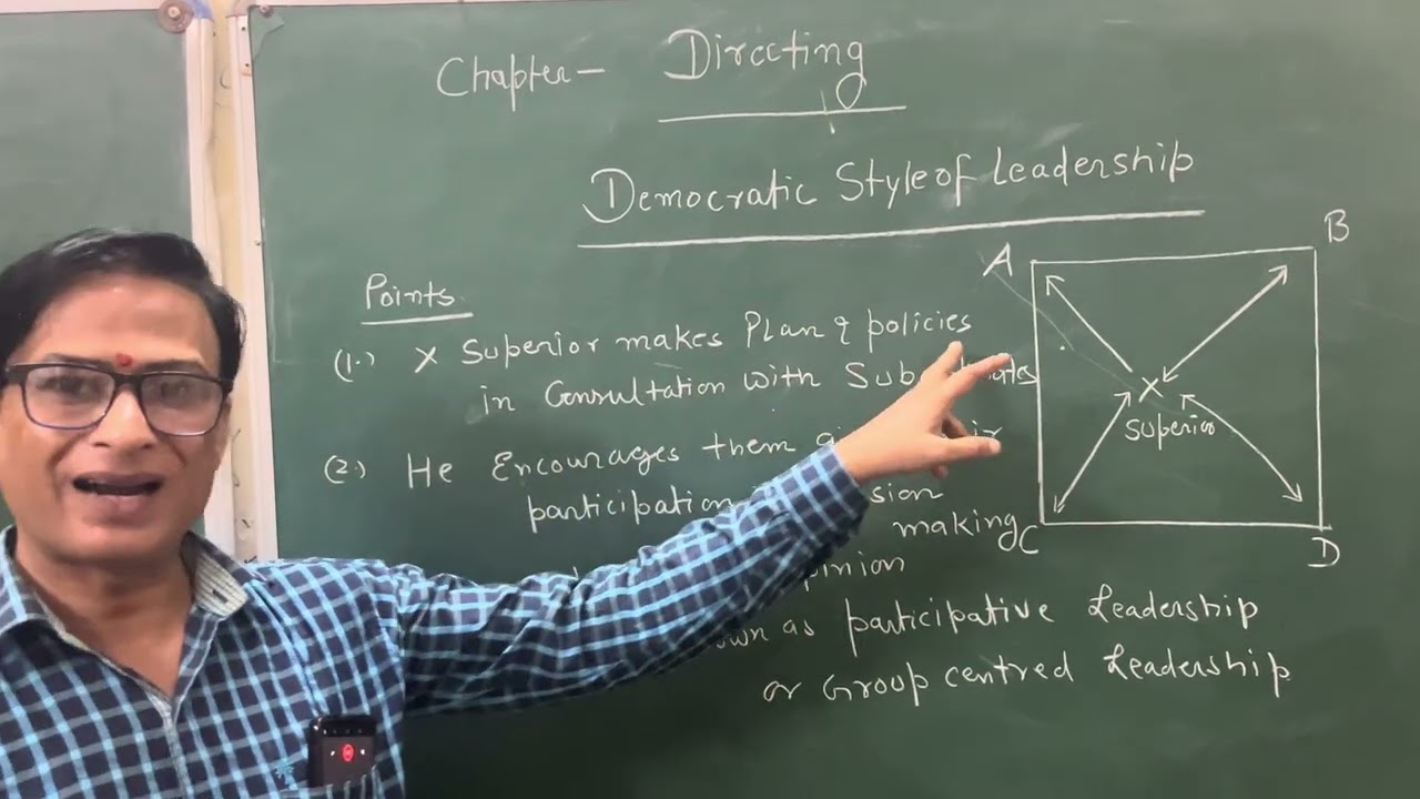 Democratic Leadership Style Explained | Business Studies - Directing Chapter | Class 12