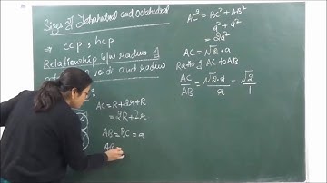 CHEM-XII-1-05 Octahedral and Tetrahedral voids Pradeep Kshetrapal  channel