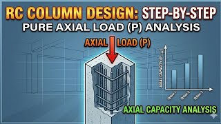Column Design || class 1 || Reinforcement Cement Concrete 2 || Bangla Lecture 