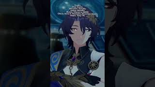 I Wont Say Its Love. Aventurine X Dr Ratio