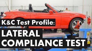 Lateral Compliance Test Profile