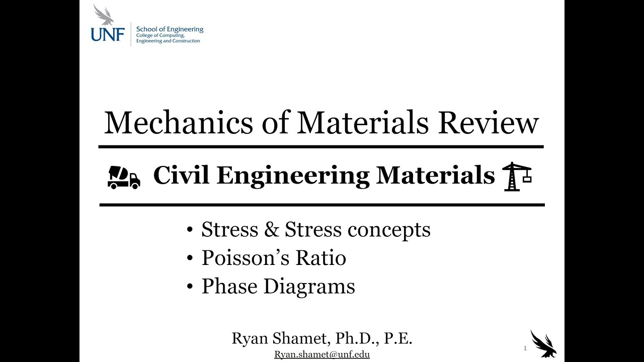 Stress & Strain - Concepts & Examples - Civil Engineering Materials - Engineering Mechanics