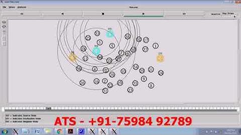 Secure And Reliable Routing In Mobile AdHoc Network