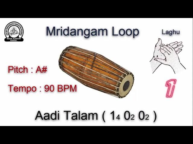 Aadi Talam - Mridangam Loop