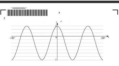 Additional Mathematics Feb/Mar 2025 P1 Variant 2 | IGCSE